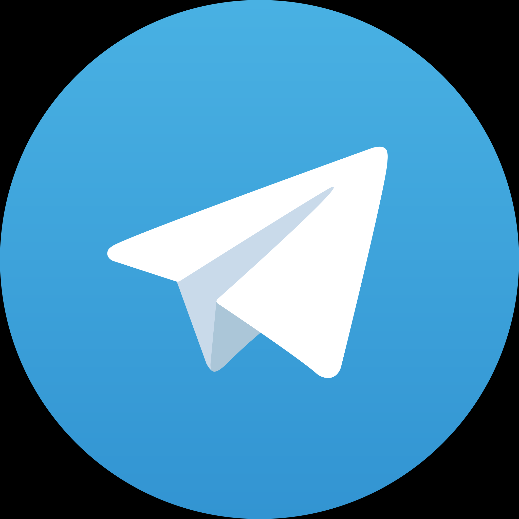 Komentarze przez Telegram